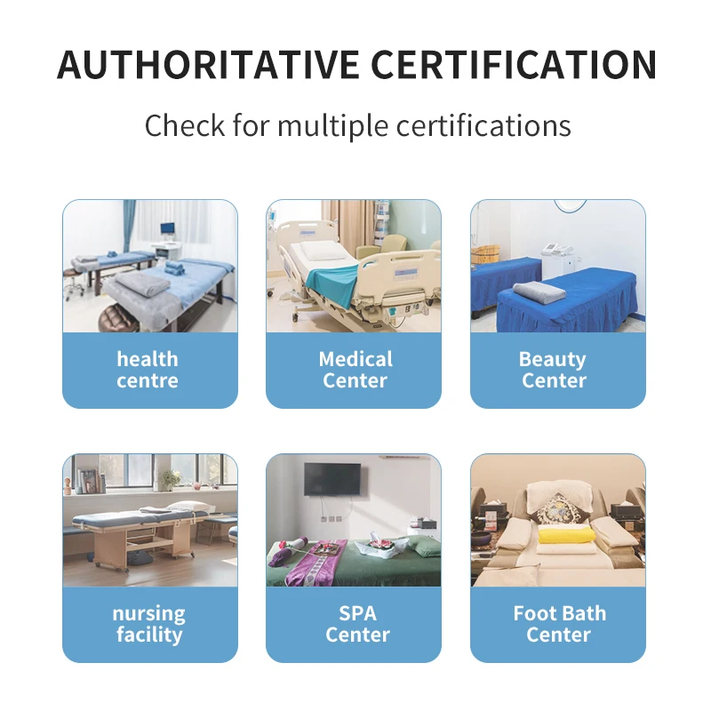 Beauty Medical Consumables Pp Non Woven Dispos Massage Sheet Disposable Bed Cover Roll Pp CE Massage Accessories 3 Years Class I