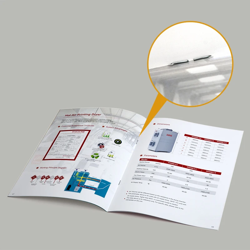 
Catalog Printing Service & full color catalog printing 