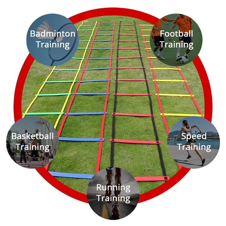 Wholesale Cheapest Speed & Agility Training Set With Tpe Ladder Resistance Parachute 12 Disc Cones 4 Steel Stakes