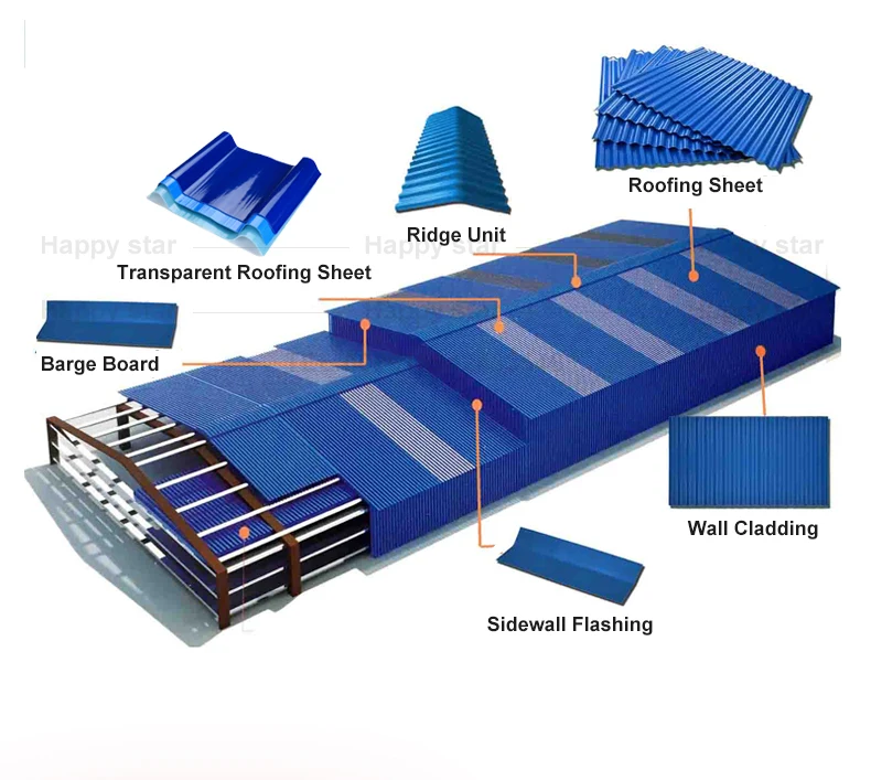coffee brown roofing sheet /fiber cement corrugated roofing sheets/basketball tiles