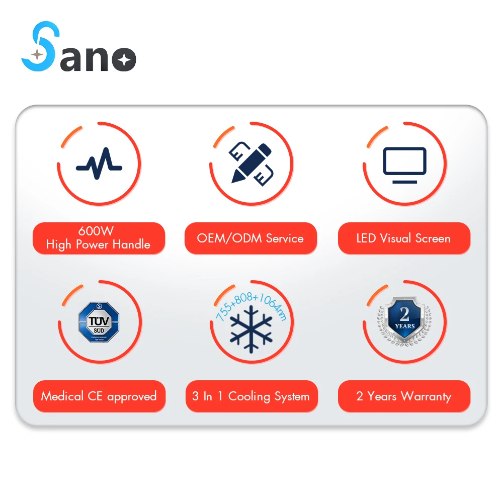 2023 Newest Diode Laser 808 nm  hair removal machine/ 3 wavelength Diode Laser Hair Removal