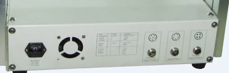 3D printing of viscoelasatic ink TH-206