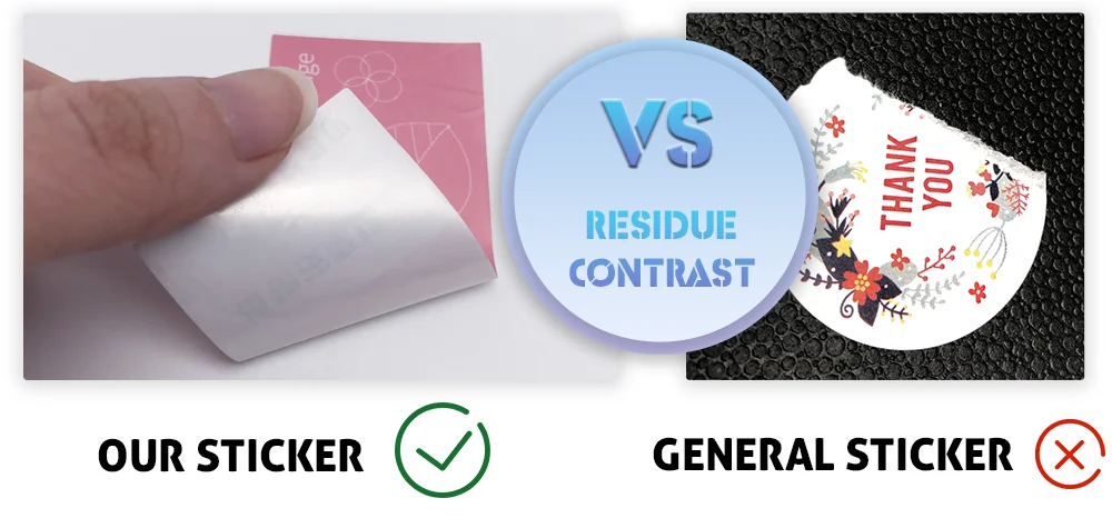 Customized die cut stickers