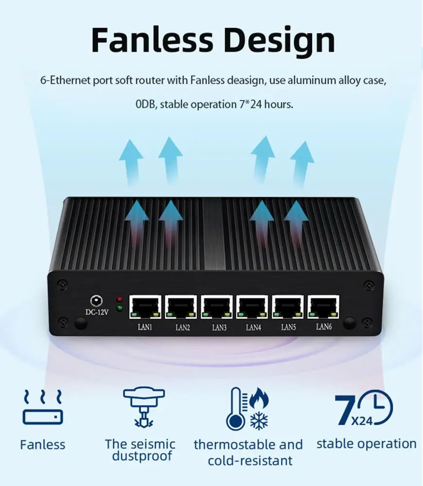  Мини-ПК XCY 6 LAN 2955U Ethernet Gigabit NIC мягкий маршрутизатор Pfsense безвентиляторный брандмауэр сервер