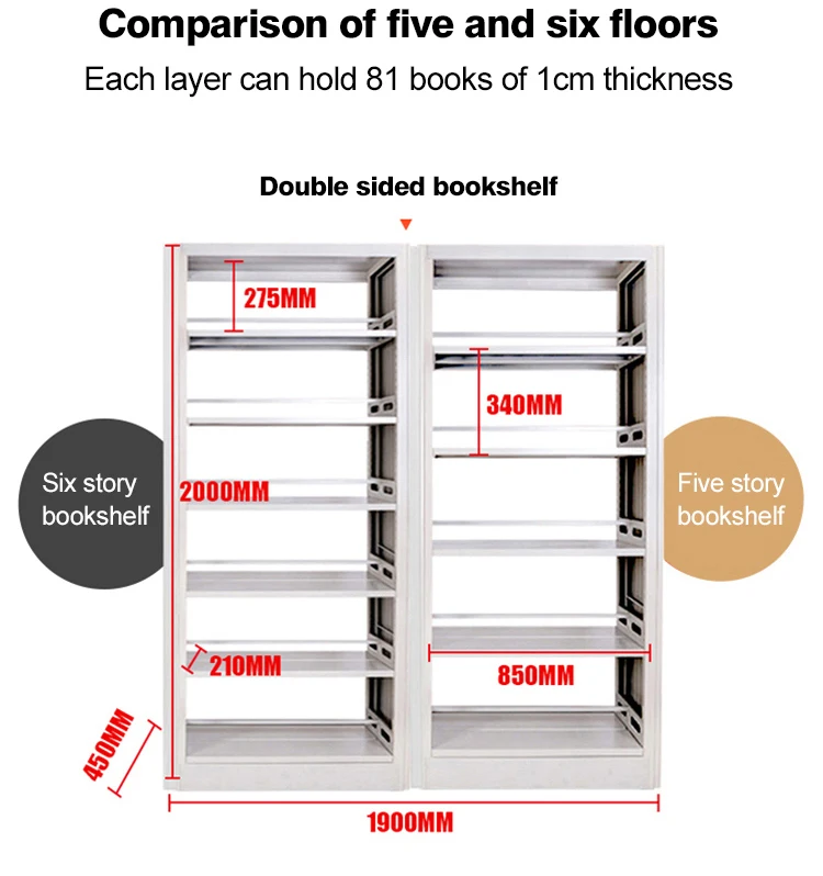 
Book Shelve University Bookshelfs Metal Bookcase Bookshelves Para Libros 5 Tier Bookshelf Shelf Multi-Function Creative 