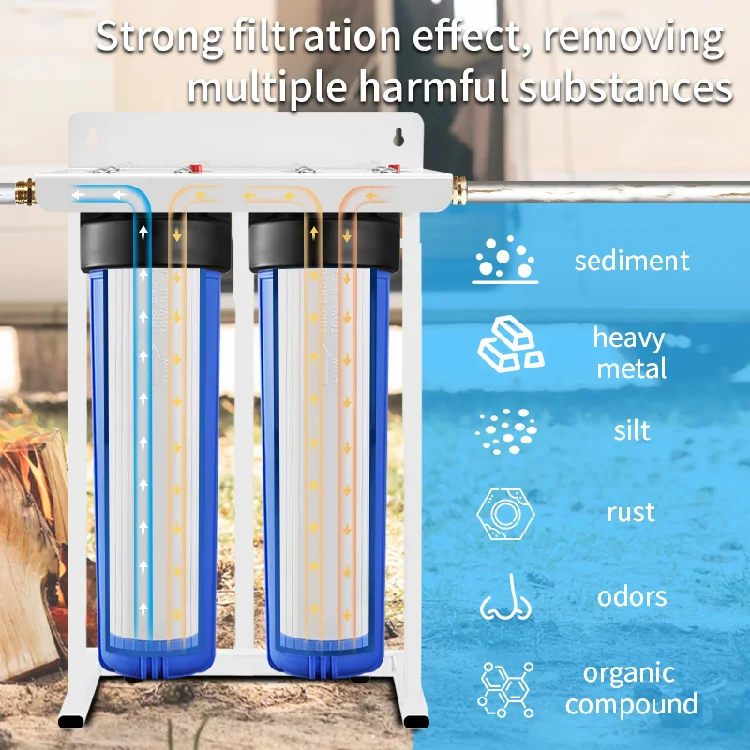 0 TDS 20 Inch Double Mixed Bed DI Resin Softening Filters DI Wash Spotless Water Filter System For RV Car Washing