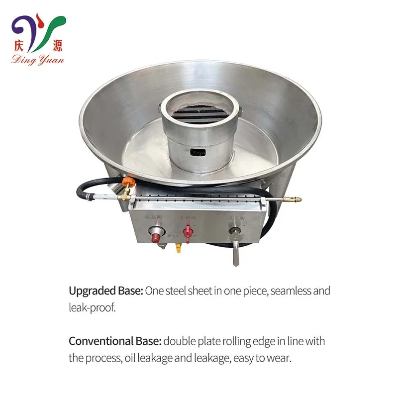 Factory Price Roasting Gas Oven Chicken Rotisserie Machine Duck Roaster