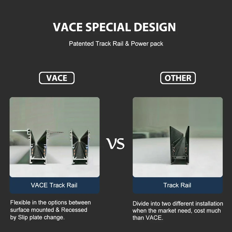 VACE Gallery Aluminum Alloy Linear Spotlights 3Cct Adjustable Magnetic Led Track Lights