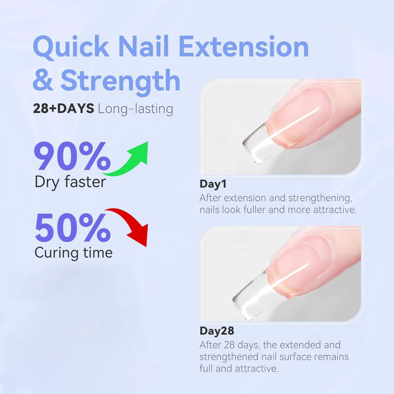 Professional Nail Supplies Clear Builder Gel for Nails Extension Hard rivate Logo Hard Gel Builder For Nail Extension Gel