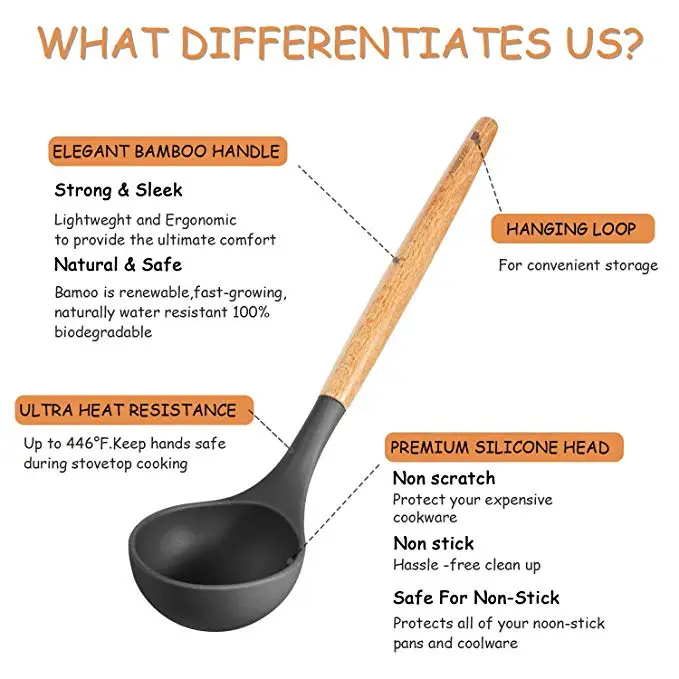 Food Grade Eco Friendly Silicone Kitchen Utensil Set With Wooden Handle Cooking Utensil Set