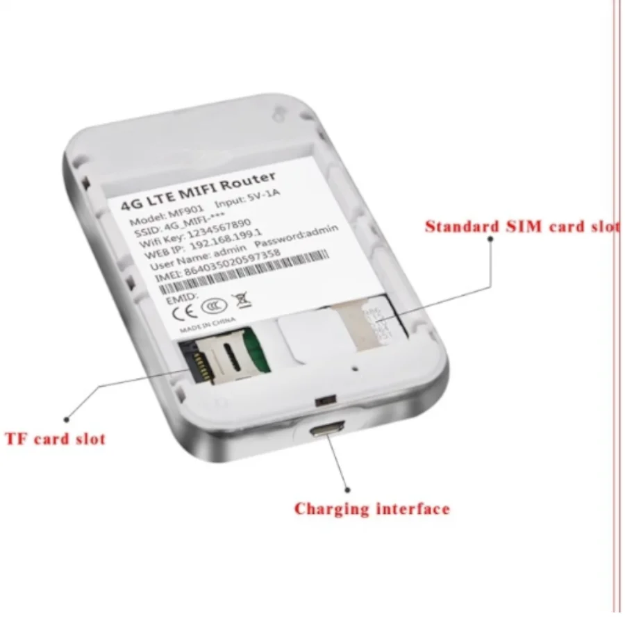 MINI Mobile Portable Hotspot Mi-fi 3G 4G Lte Wireless Wifi Pocket Router With Sim Card 4g mi-fi 150mbps Pocket  Router