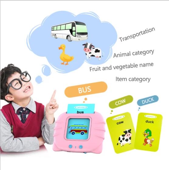 Early Educational Intelligent Learning Machine Electric Kids Learning Machine with 60pcs Cards for Kids Children