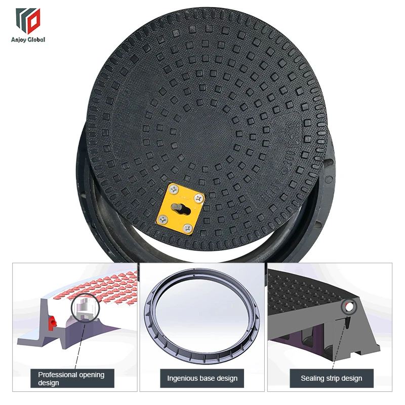 ANJOY Customized manufacturers EN124 made in China SMC sewer cover Gas Station Petrol Station manhole covers