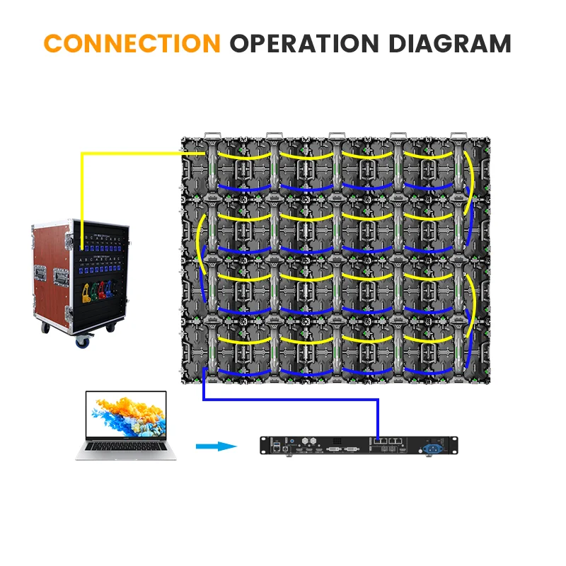 Factory Wholesale 50x50cm High Definition Led Screen Panel P2.97 P3.91 P4.81 Church Event Stage Video Wall With Complete System