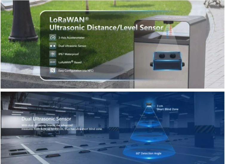 DYP-A02 Best Ultrasonic Smart Sewer Waste Bin Management Manhole Cover Monitoring Dual Sensor Anti Corrosion IP67 IoT cloud