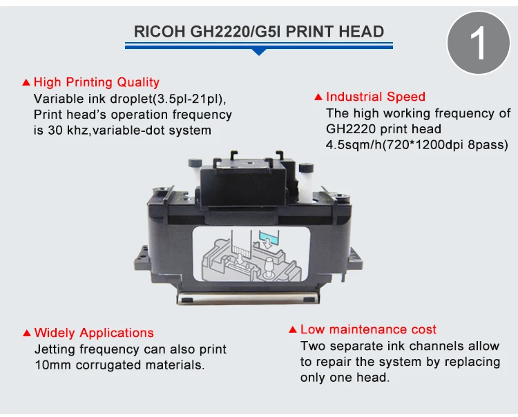  Jucolor новейшие 2-8 Ricoh печатающие головки акриловый деревянный лак планшетный струйный 9060 A1 УФ