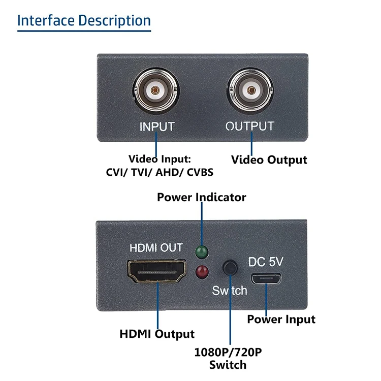 TVI/CVI/AHD to HDMI Converter, Full HD 4K 720P/ 1080P/ 3MP/ 4MP/ 5MP/ 8MP BNC to HDMI Video Adapter for Monitor HDTV DVRs