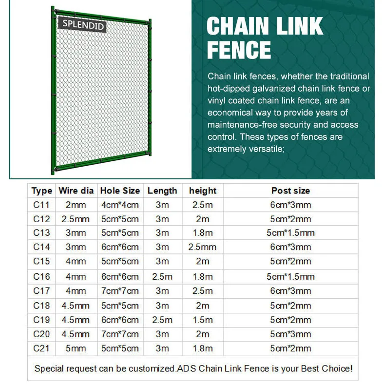 Customized Sustainable Galvanized PVC Coated Wire Mesh Diamond Hole Cyclone Fence Chain Link Fencing