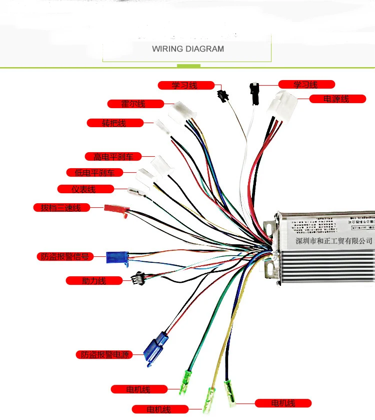 Intelligent brushless dual-mode sinusoidal wave dc motor controller for scooter two - and three-wheeled electric vehicles