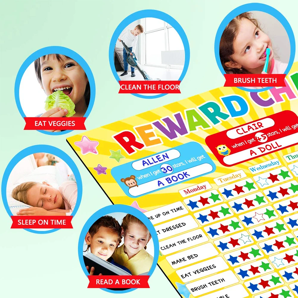 Custom  Magnetic Daily Planner weekly sticker pet membrane