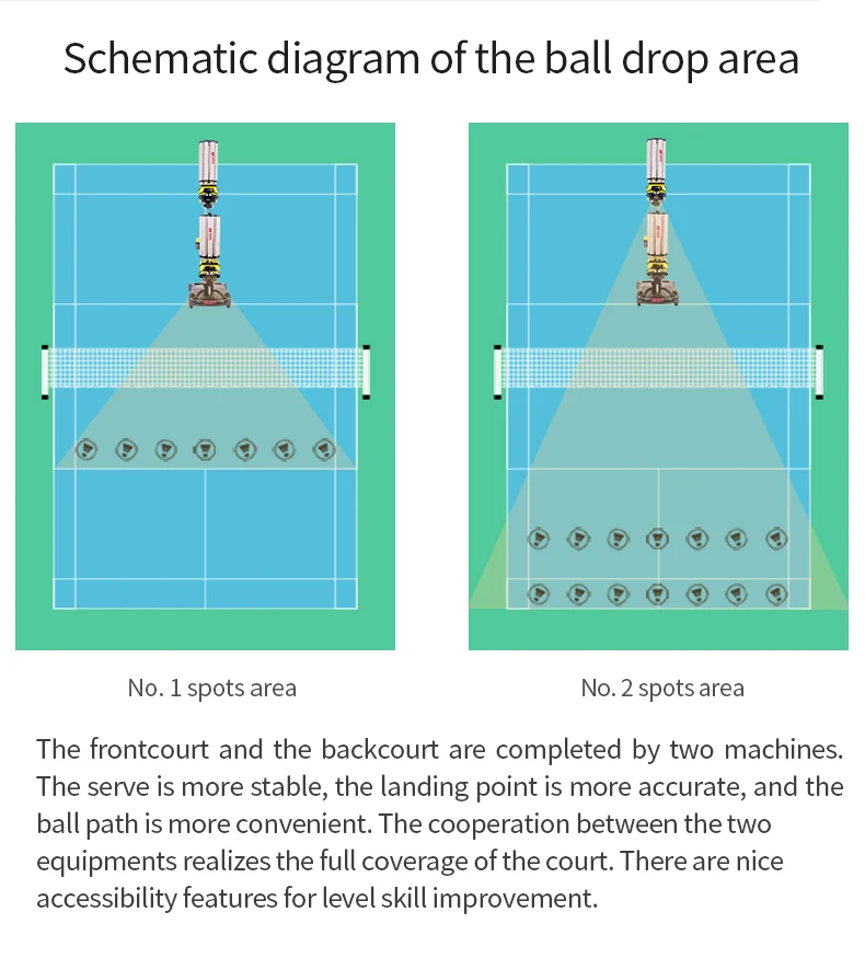 8025 Badminton machine (9).jpg