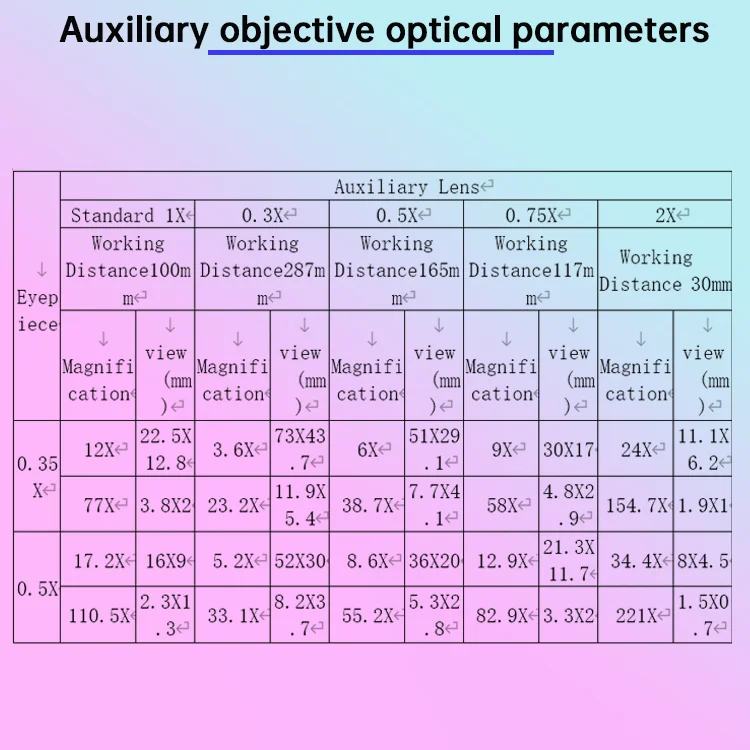 
Jinuosh HD Video Microscope Stereo Microscope With Digital Camera 