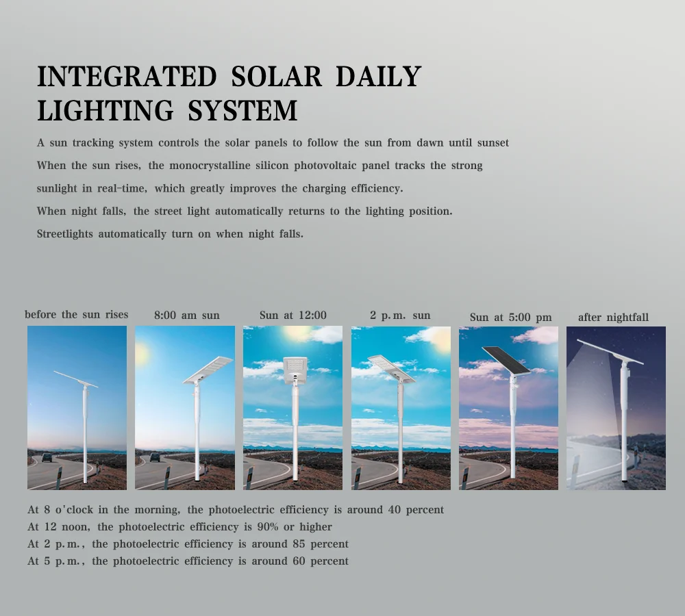 Solar light 60w 90w 120w solar panel follow sunset direction auto led all in one solar street light with CCTV camera