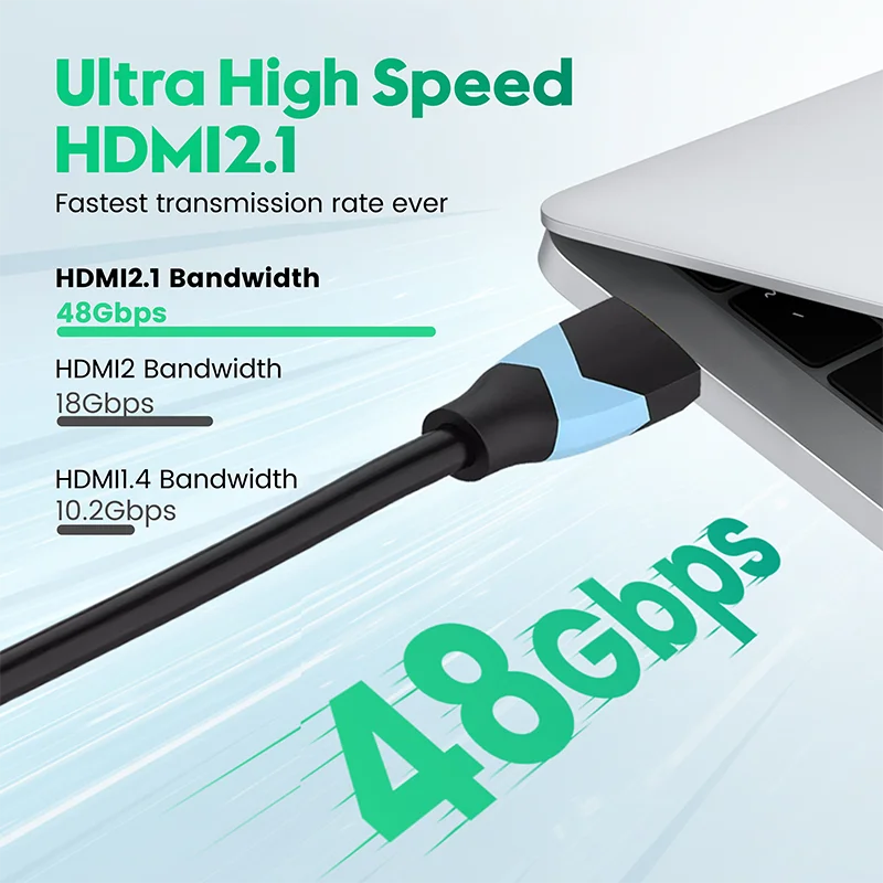 HDMI 2.1 8K 60Hz Male to Male Cable High Speed 48Gbps HDMI Extension Cable 0.5M 1M 1.5M 2M 3M