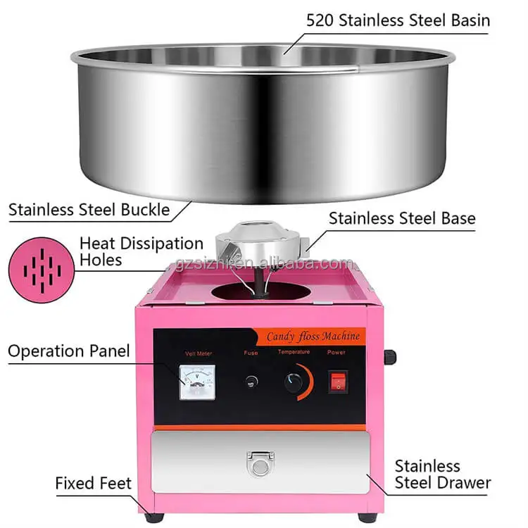 candy floss machine 1