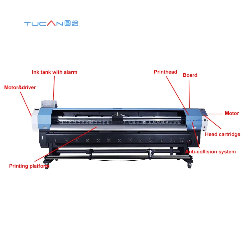 3.2m large format Sublimation Ink roll to roll printer with DX5 print head uv roll printing machine