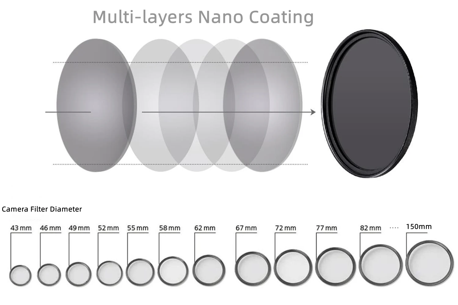 Camera Filter Lens Custom Magnetic UV Slim Neutral Density Polarizer ND Polarized Filter