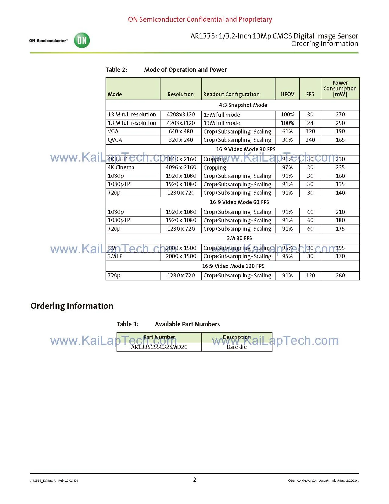 KLT-M3MA-AR1335 PLCC V3 12.jpg