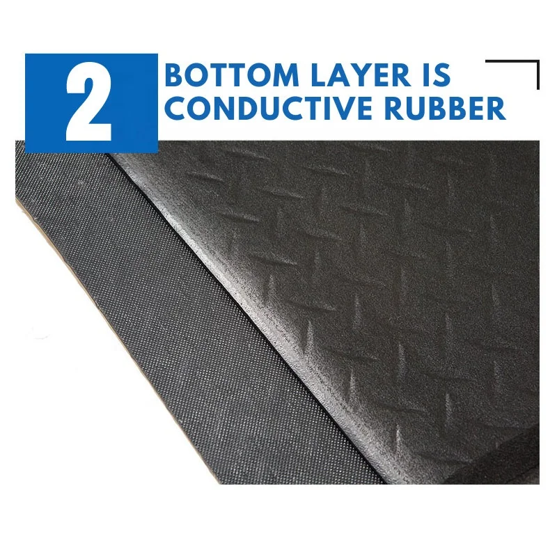 3layer structure anti fatigue mats rubber floor mat