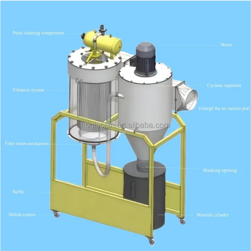 Factory direct sales Portable powder coating filter cyclone baghouse for sawdust cleaning equipment