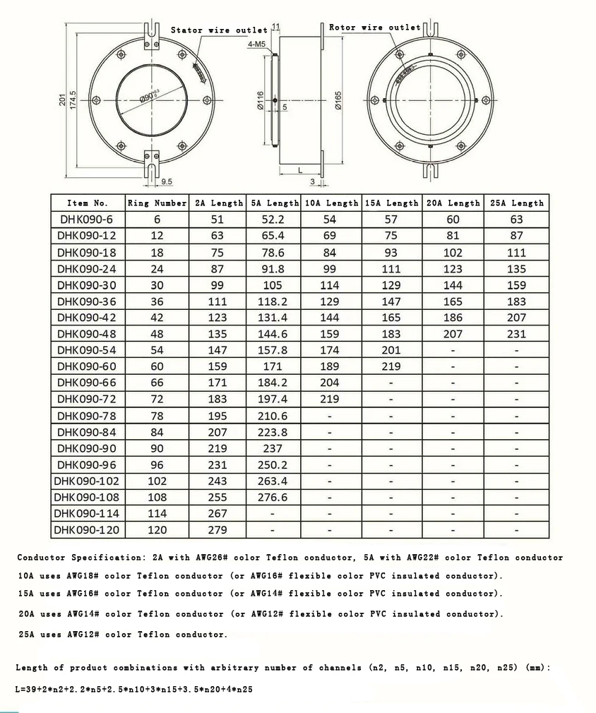 Пользовательские вращающиеся шарнирные Нескользящие кольца Ethernet