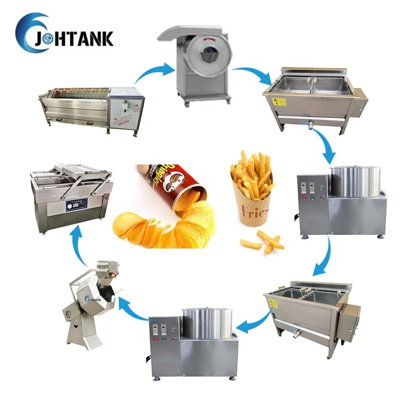 50Kg/h semi-automatic potato chips making machine snack food production line banana chips making line