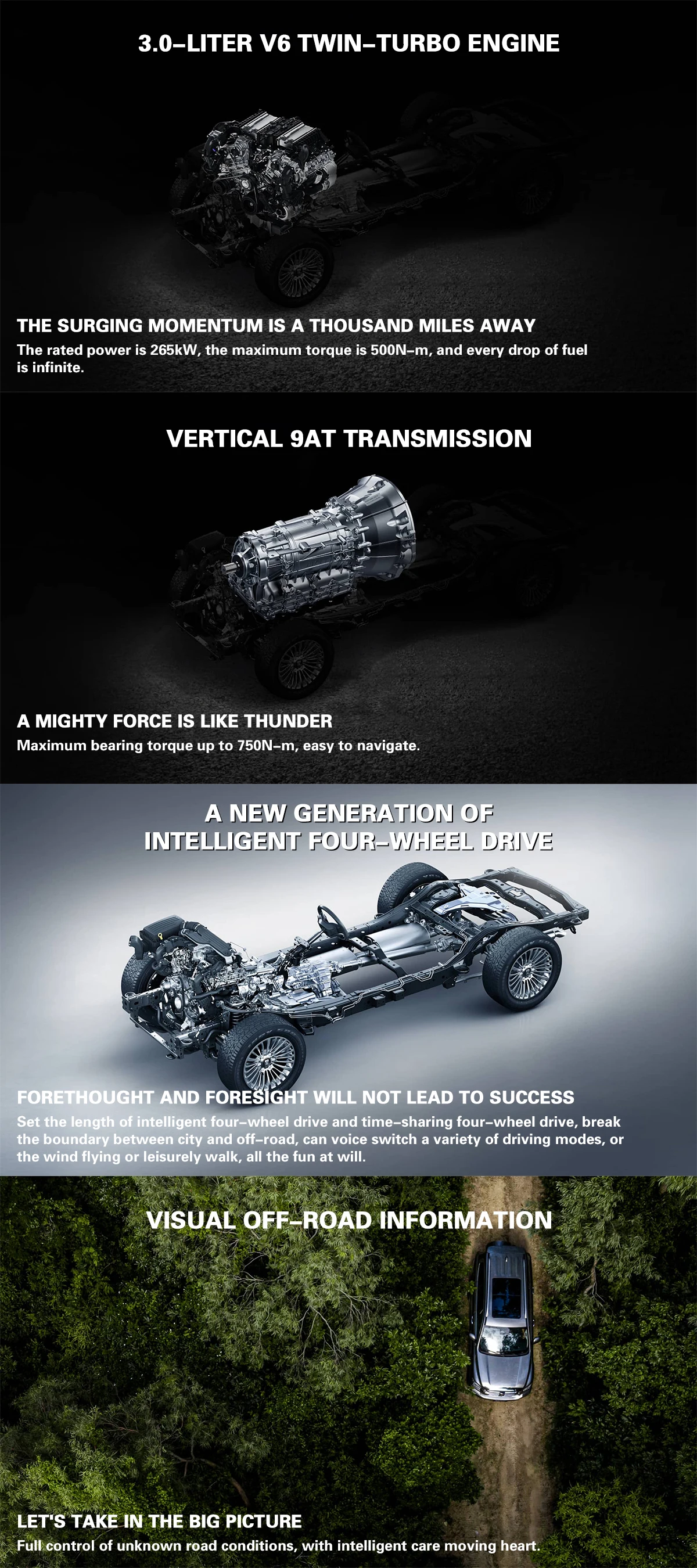 2024 Great Wall Tank500 4wd Gasoline Car Tank 500 3.0t Petol Vehicle Panoramic Sunroof Automobile Gasoline Sport Edition