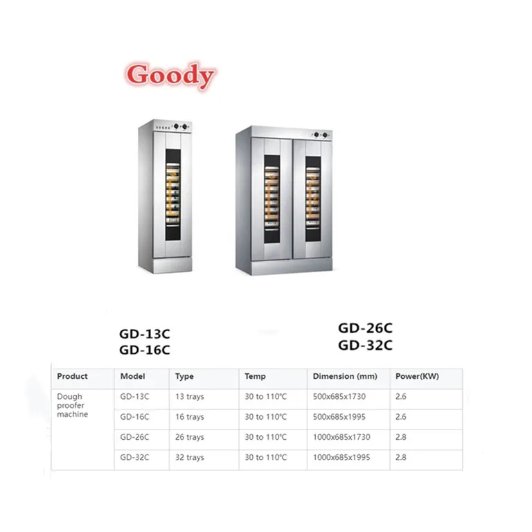 Промышленный индустриальный водостойкий замедлитель теста для хлеба, 26 лотков