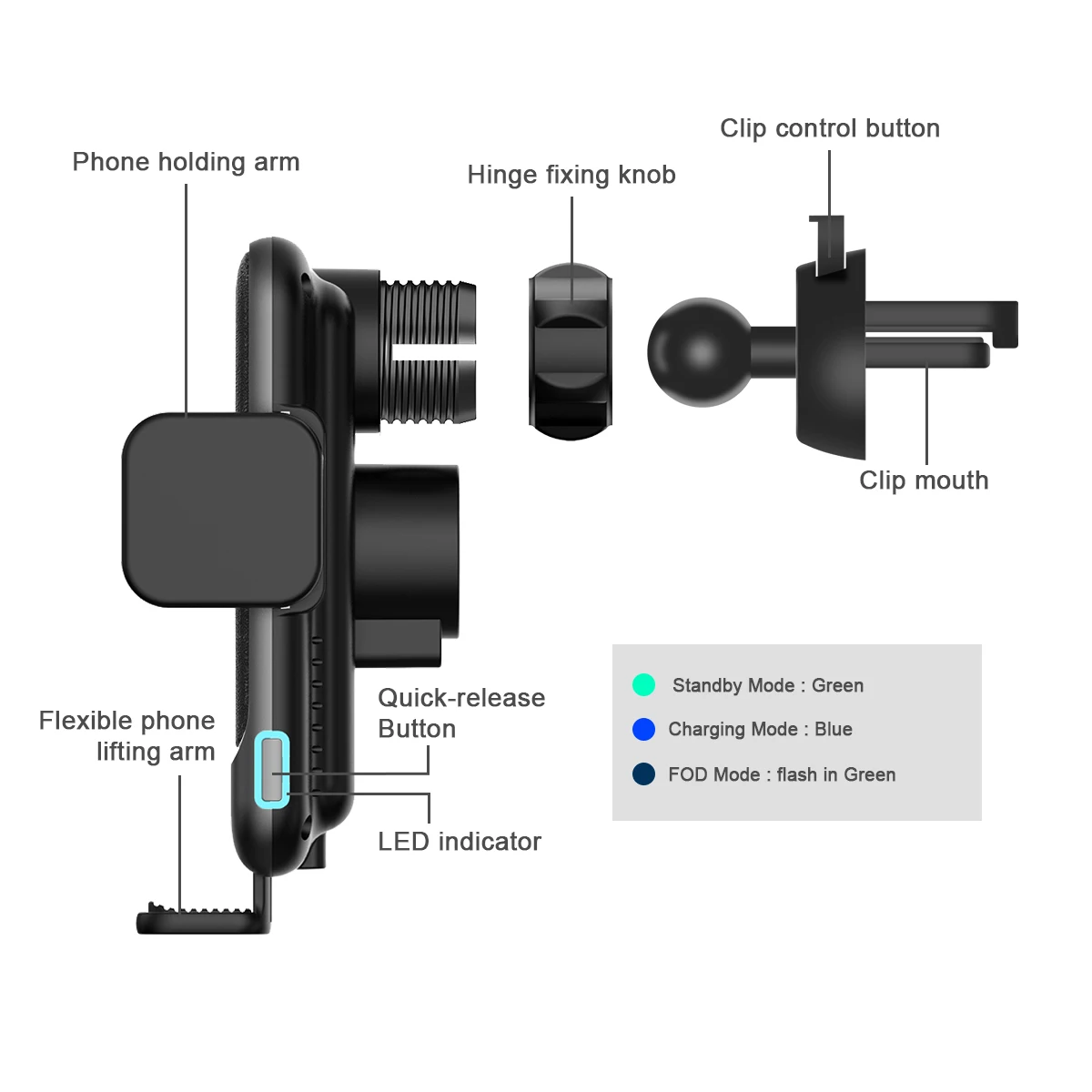 Best Selling Automatic Induction Clamping Pu Leather Car Mobile Holder Wireless Charger With Capacitor