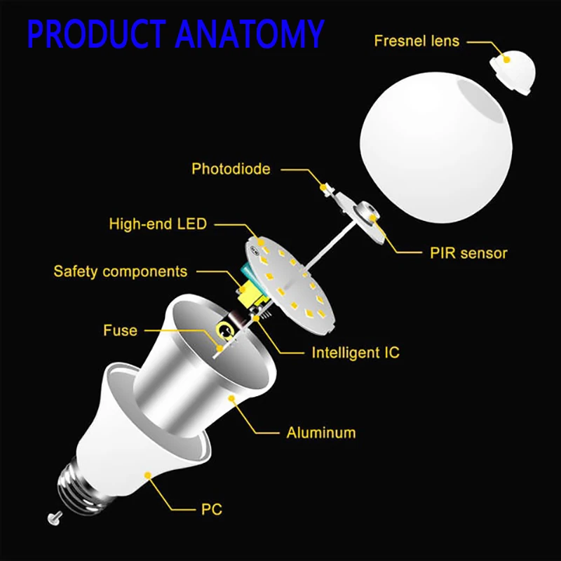 2022 new Night Light Led Bulb Pir Sensor Motion Sensor Light Bulb With Motion Dectected