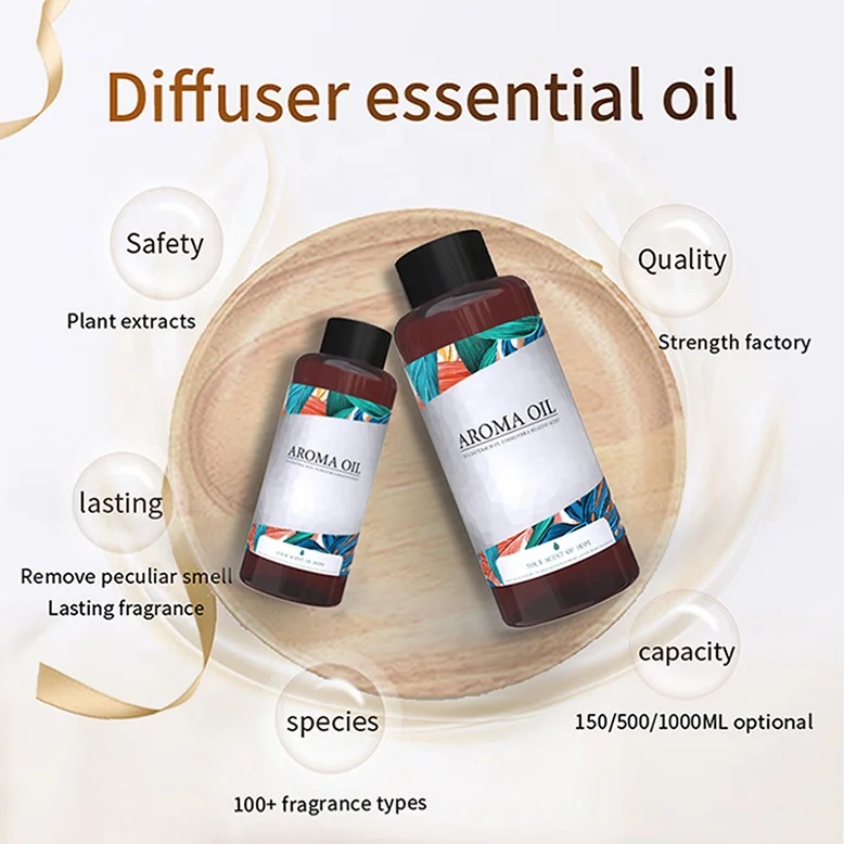 CNUS Brand Scent My Way Good Scent Jasmine Rose Lemongrass Extracted Pure Essential Aroma Oil for Candle Perfume Shampoo