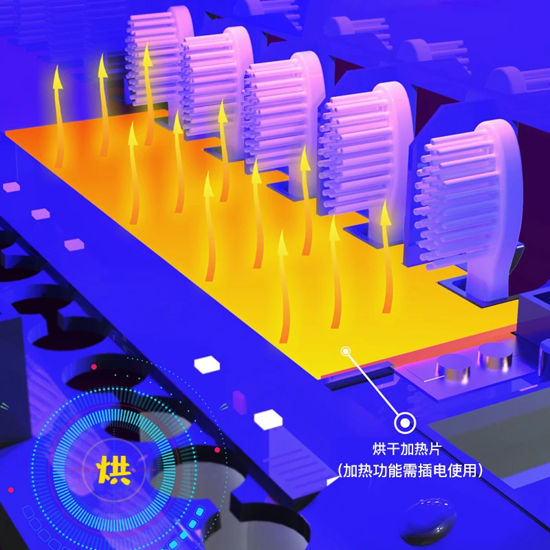 2022 new trending KC battery Air Drying Time Display home using smart toothbrush sterlizer  CE FCC EPA