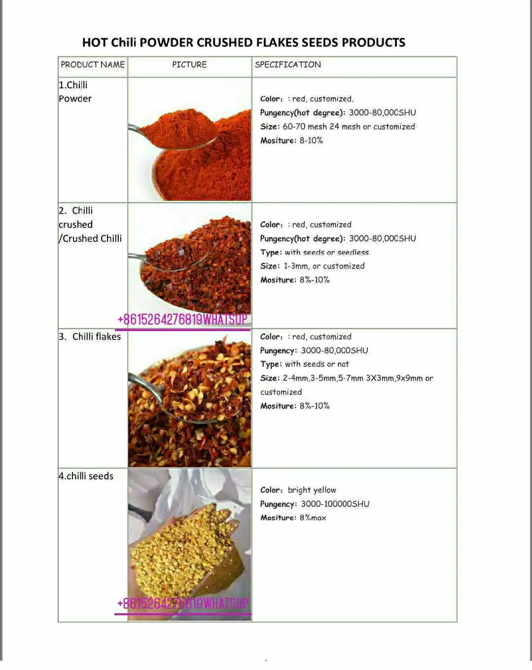 Single spices paprika and chilli single herbs seasoning peppers