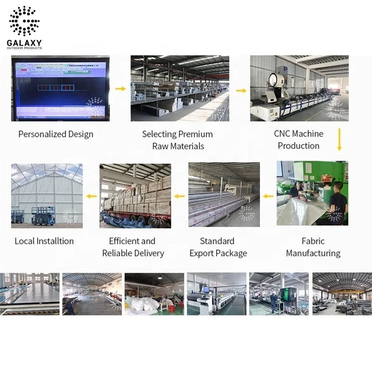 Galaxy Waterproof Canopy Plastic Supply Warehouse Marquee Tent Cheap Customize Uvprotect Warehouse Tent With Metal Wall