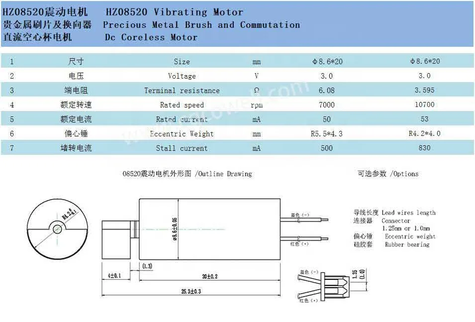 
CO-WELL Whosale 3.0v High Speed 10700 rpm Mini Vibration Brushed Motor Linear for Phone 