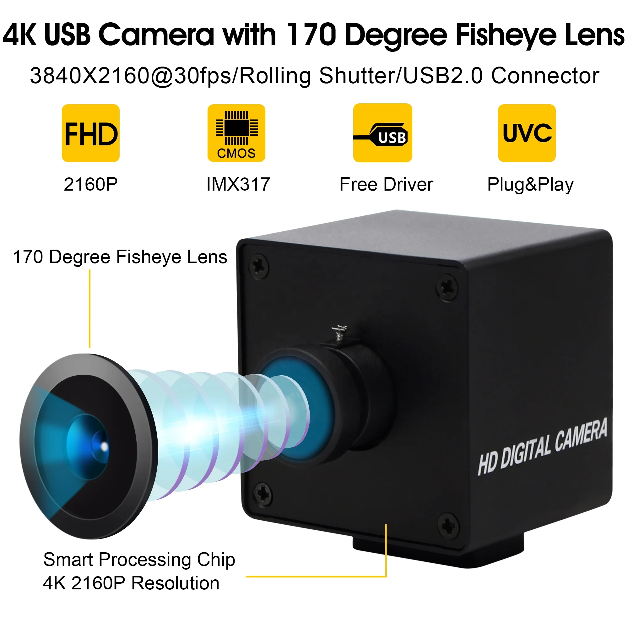  Камера ELP Ultra HD 170 градусов объектив «рыбий глаз» 4K USB веб-камера 2160P с датчиком Sony IMX317 компактная USB-камера для Linux