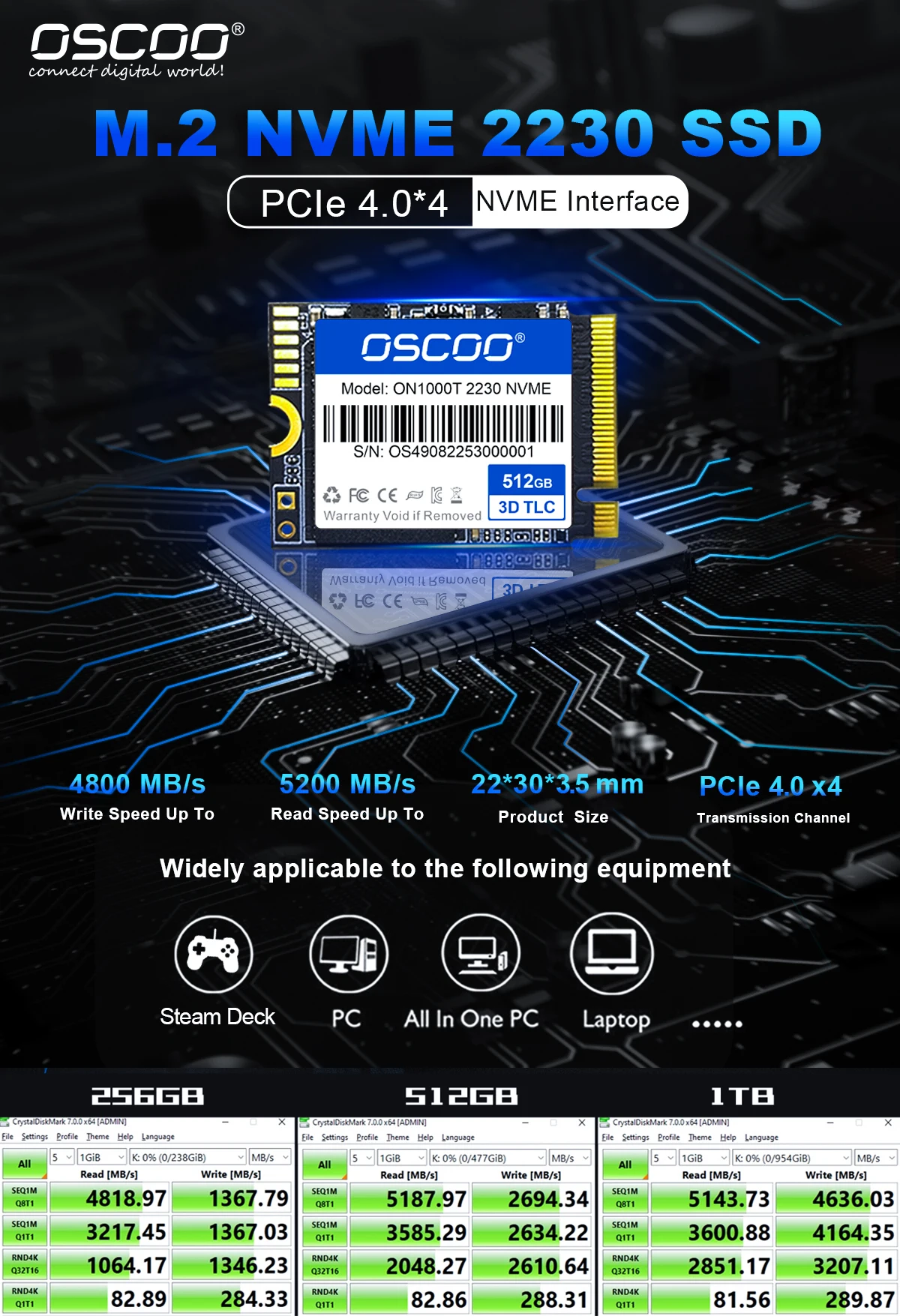 OSCOO 2230 PCIe4 NVMe SSD жесткий диск 1 ТБ 512 ГБ 256 диско Дуро 2 консоль Паровая площадка игра 5500 Мб/с