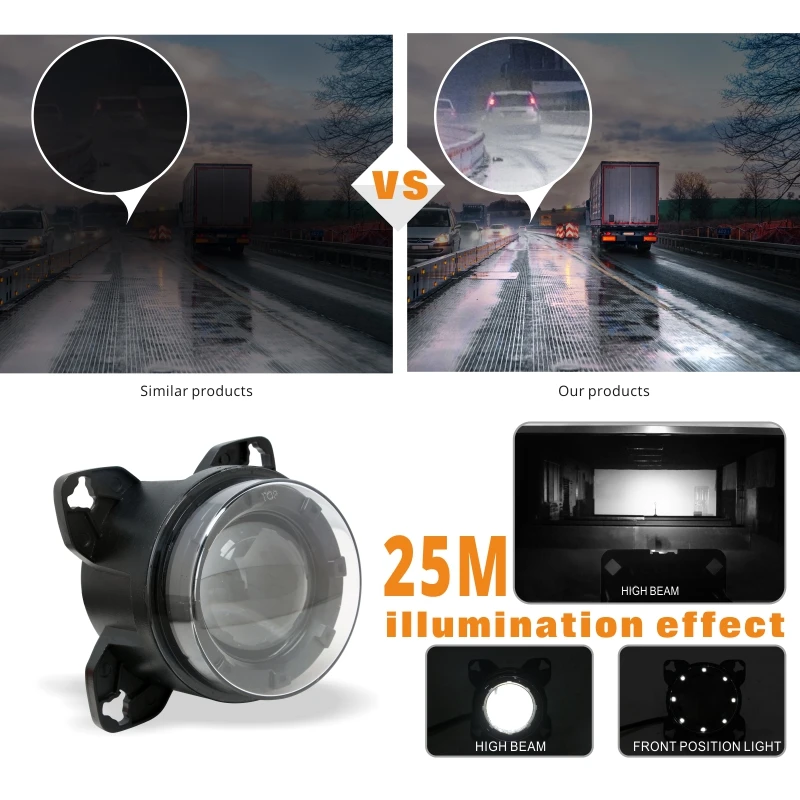 Tuff Plus 90 мм светодиодные фары, круглая светодиодная фара 12 В, круглая светодиодная фара с парковочным светом для сельскохозяйственного трактора