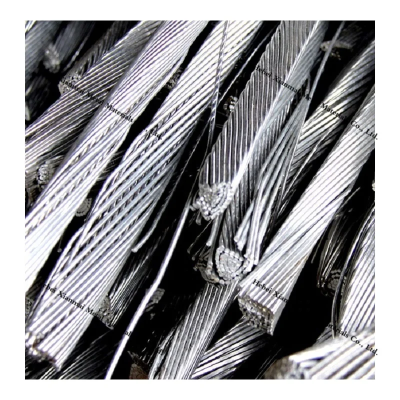 Aluminum Wire Scrap/Aluminum 6063/Aluminum UBC