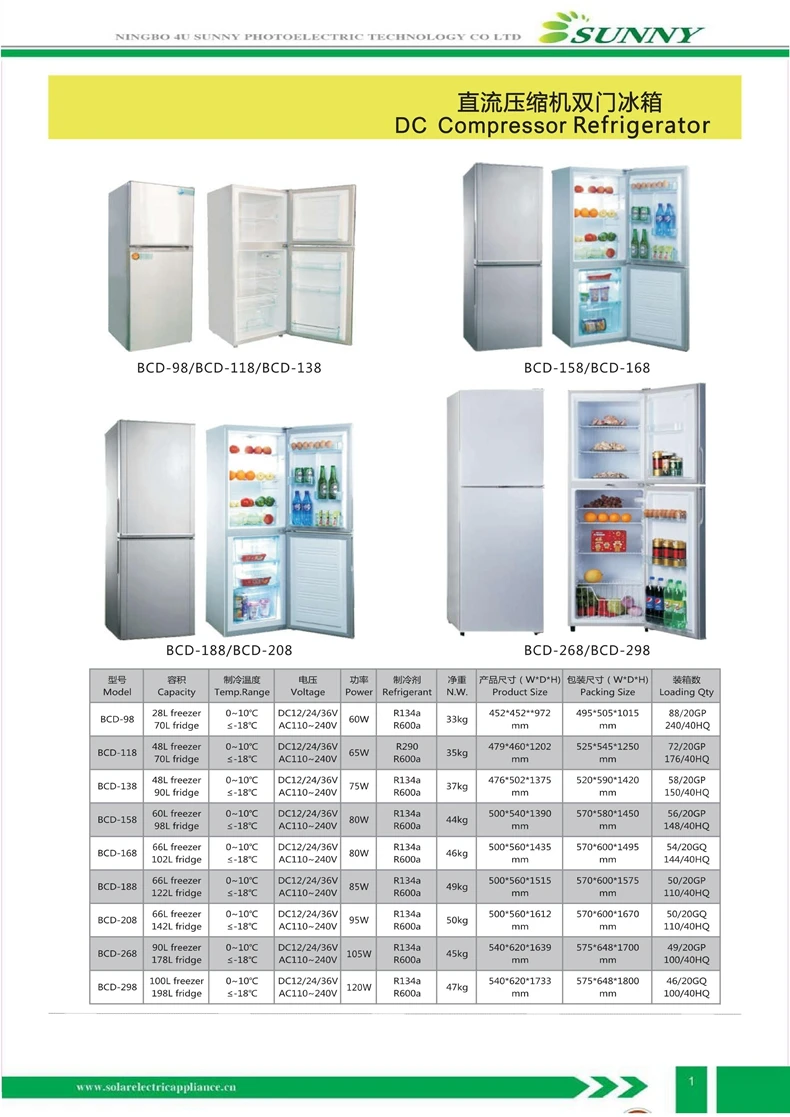 790-solar fridge